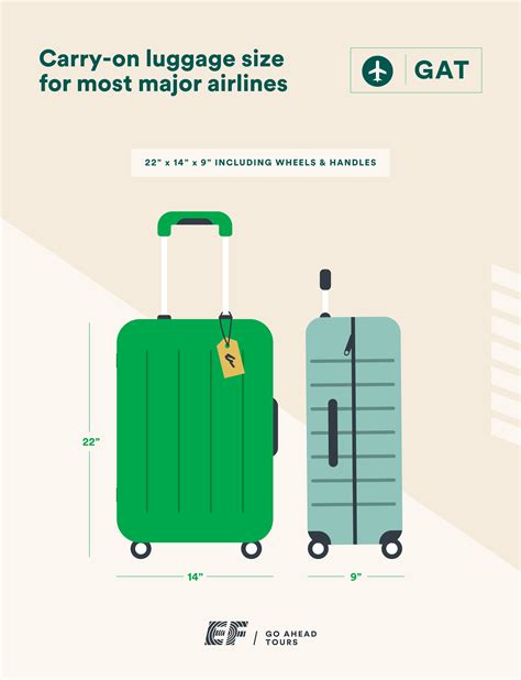 types of carry on luggage